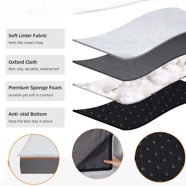 BedsDogsORTOPEDICBODYREST7z