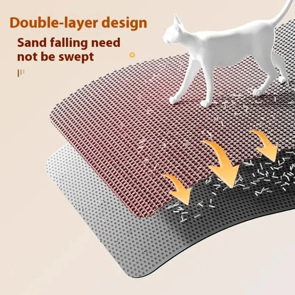 Cat Accessories Fernell | Extra Large Waterproof Litter Mat-details