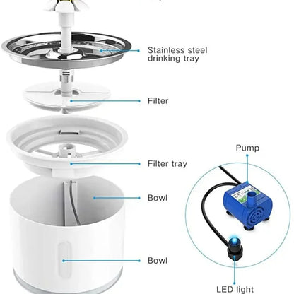 Cat Feeder Auto Aster VibePets-INFO