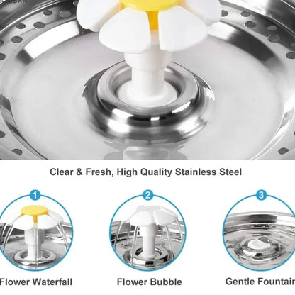 Cat Water Fountain Liryn | Quiet 2.4L Cat Water Fountain-details