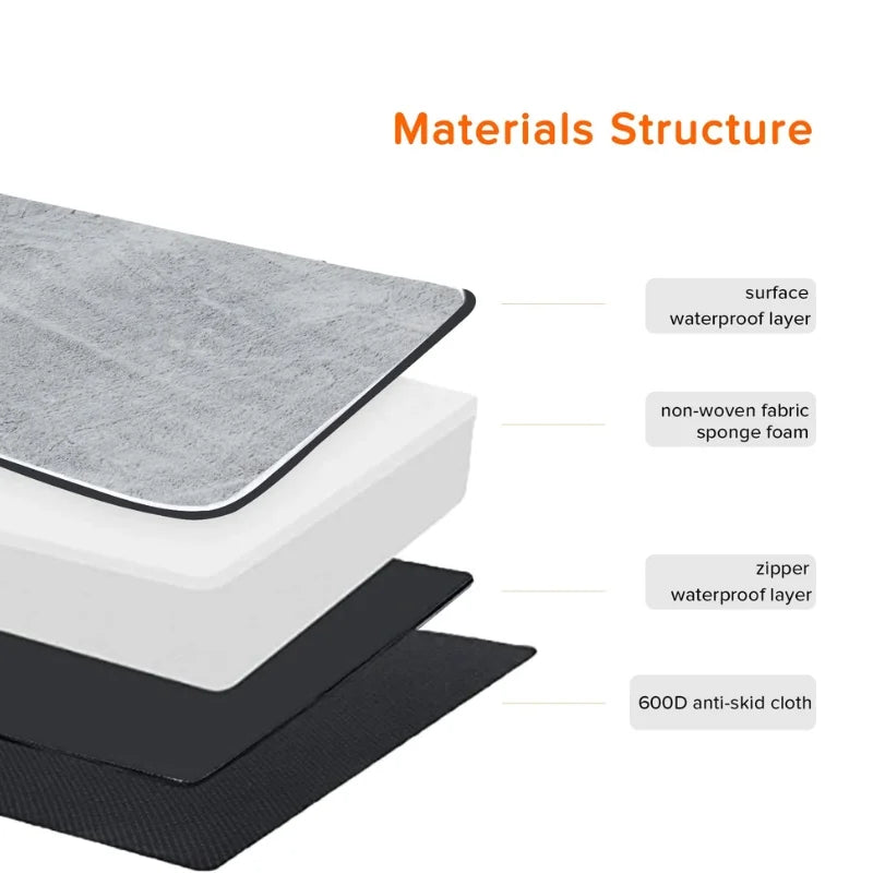 Dog-Beds-Orthopaedic-Bodiresty-Memory-info2
