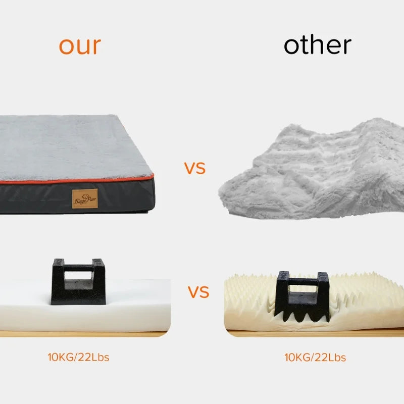 Dog-Beds-Orthopaedic-Bodiresty-Memory-details