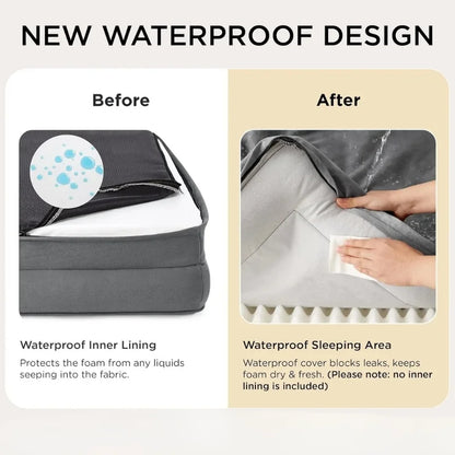 Orthopaedic Dog Beds FormRest