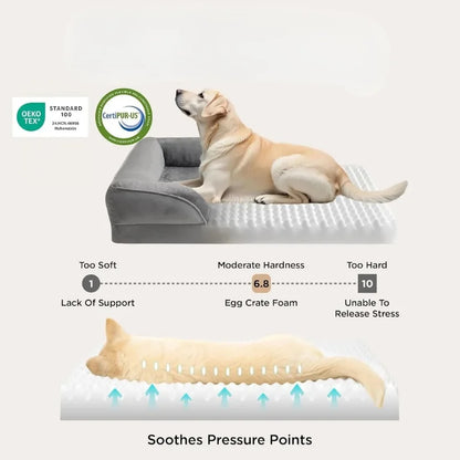 Orthopaedic Dog Beds FormRest