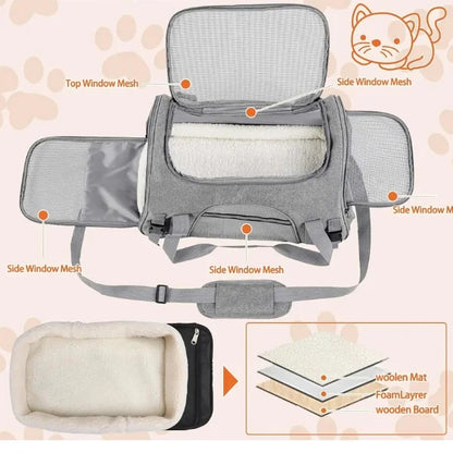 Travers Pet Carrier Airline Approved Travel Bag-info