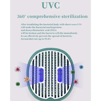 UVEPURE UVC 360° Self-Cleaning Pet Hair Remover-cert.